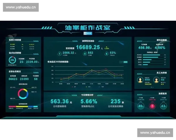 全面分析体育赛事数据助力精准预测与决策优化